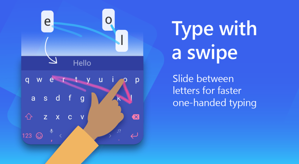 aplikasi keyboard glide typing terbaik android swiftkey