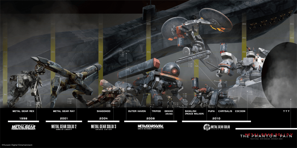 semua metal gear di seri game metal gear solid