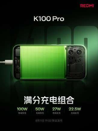 Redmi K100 Pro Bakal Bawa Kamera 200MP dan Baterai Raksasa